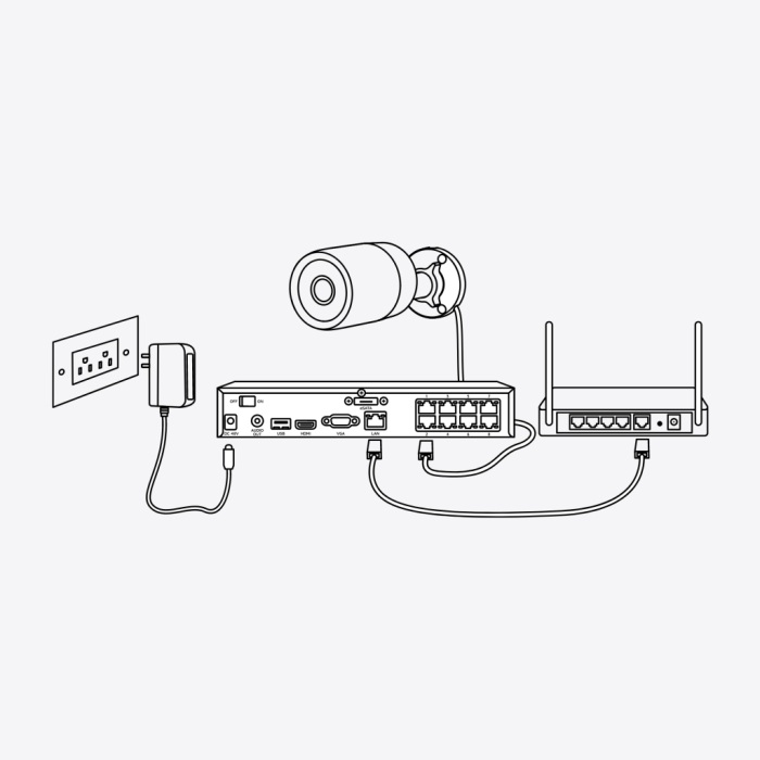 Камера відеоспостереження Reolink P320 (2.8) UA