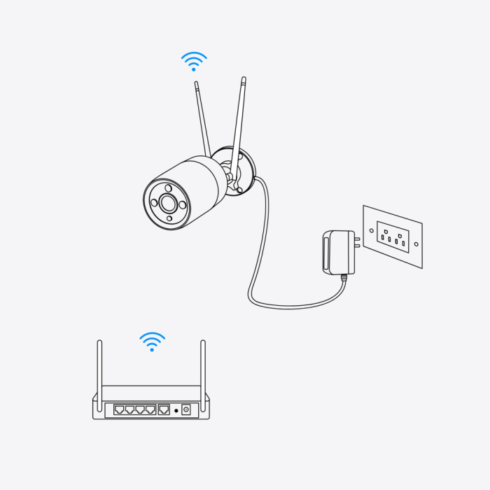Камера видеонаблюдения Reolink W320 (RLC-510WA) UA