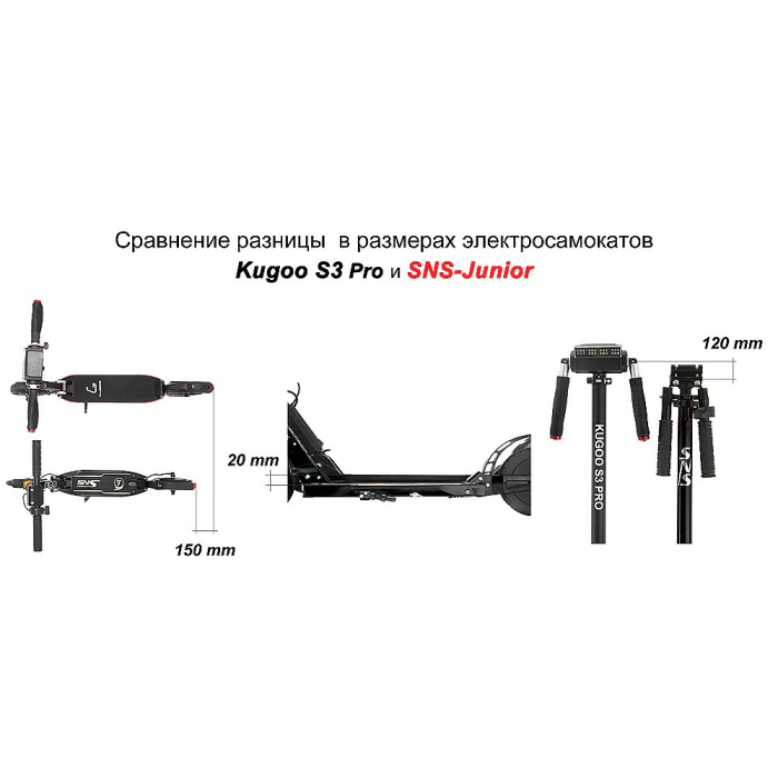 Електросамокат SNS Junior 8" Black