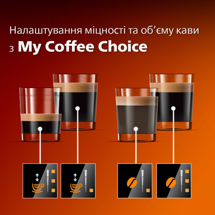 Кавомашина Philips EP1223/00 UA