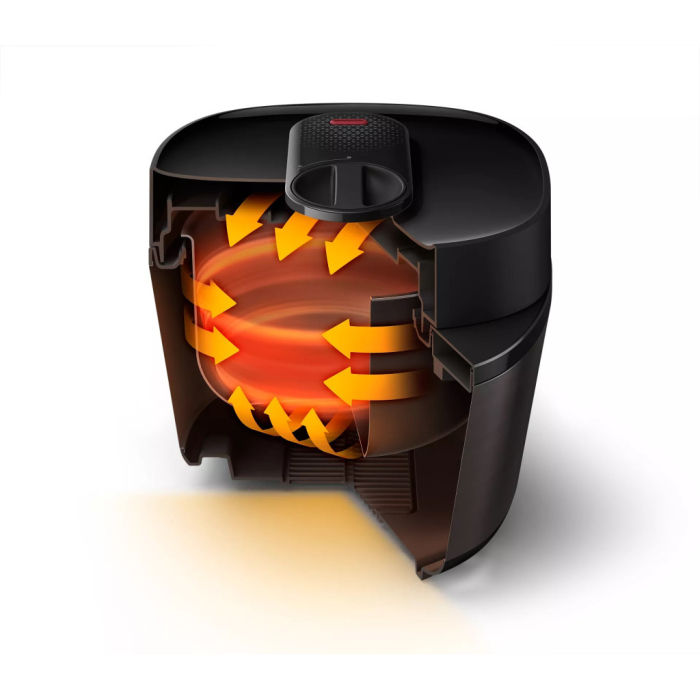 Мультиварка Philips HD2151/40 UA