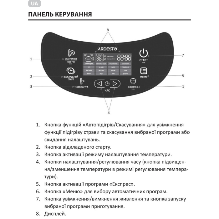 Мультиварка Ardesto MC-P17DGDF UA