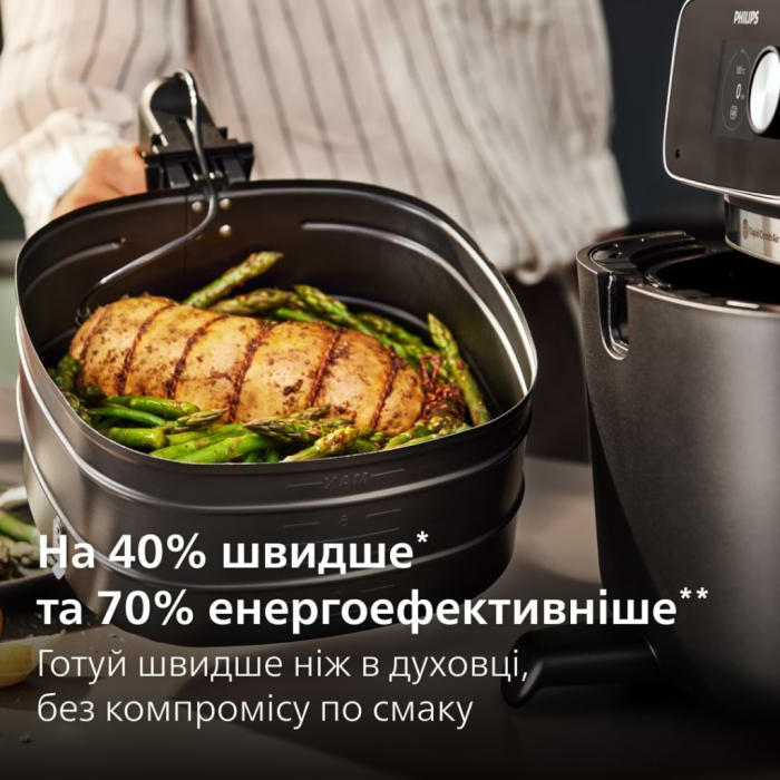 Мультипіч Philips HD9880/90 UA