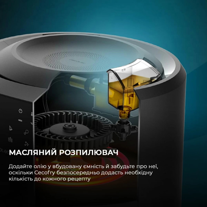 Мультипіч Cecotec CCTC-03305 UA