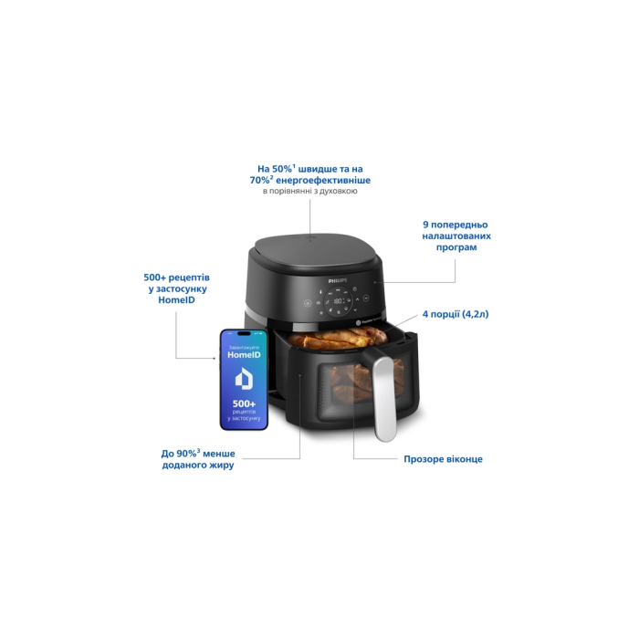 Мультипіч Philips Ovi digital Series 2000 UA