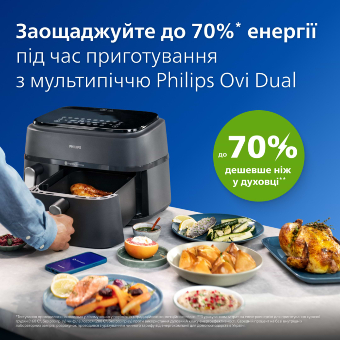 Мультипіч Philips Ovi Dual / Series 3000 UA