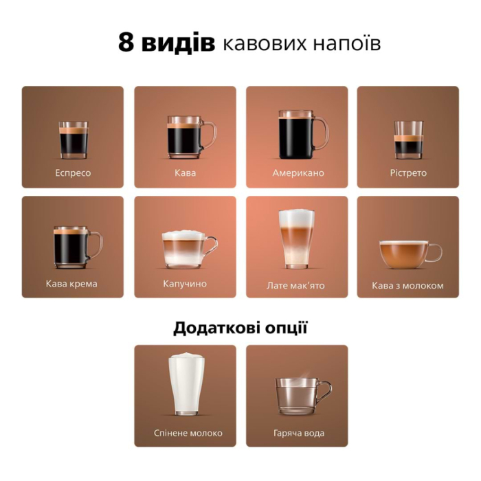 Кавомашина Philips EP4346/71 UA