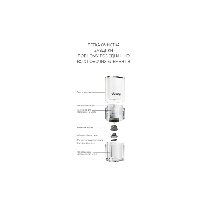 Кофемолка DYXON MEGAGRIND 155 White UA