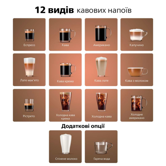 Кавомашина Philips Series 4400 LatteGo EP 4443/70 UA