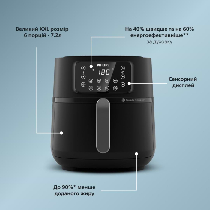 Мультипіч Philips Ovi Connected XXL Series 2000 UA