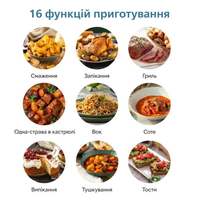 Мультипіч Philips Ovi Connected XXL Series 2000 UA