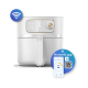 Мультипіч Philips Combi XXL Connected UA