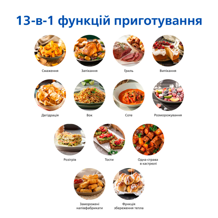 Мультипіч Philips Ovi Dual Steam UA