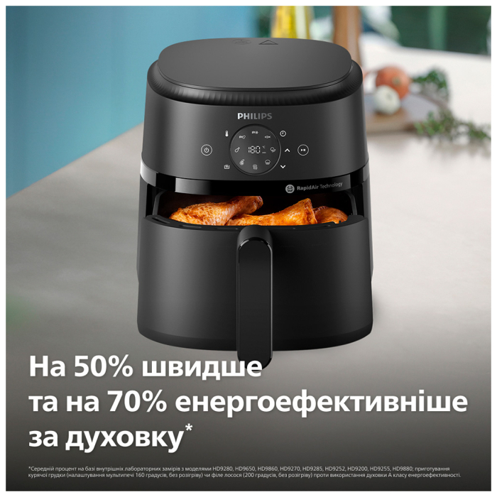 Мультипіч Philips Ovi Dual Steam UA