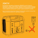 Зарядна станція Jackery Explorer 2000 V2 UA