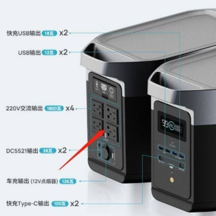 Зарядна станція EcoFlow DELTA 2 1024Wh 1800W Універсальні Розетки