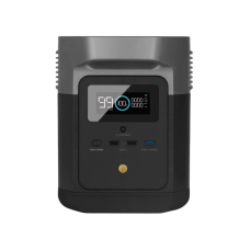 Зарядна станція EcoFlow DELTA mini 882Wh (DELTAmini-EU)