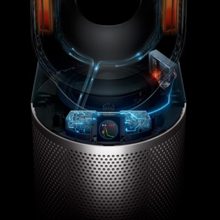 Dyson HP7A