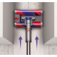 Dyson Omni-glide